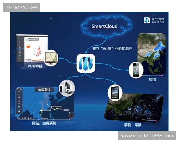bbin体育网客户服务体系建设与常见问题解决方案介绍 bbin体育网客户服务体系建设与常见问题解决方案介绍