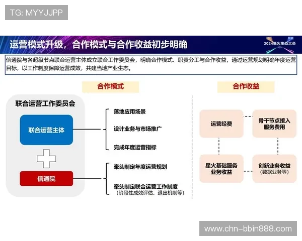 bbin合作平台安全保障措施全面升级确保合作伙伴资金安全