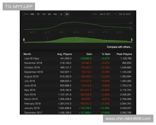 PC28开奖记录数据分析指南，助力玩家制定科学的投注策略