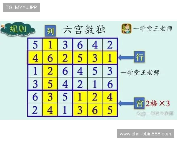 三公牌点大小的影响因素分析及优化策略指导提升玩家在三公游戏中的牌型判断能力 三公牌点大小的影响因素分析及优化策略指导提升玩家在三公游戏中的牌型判断能力