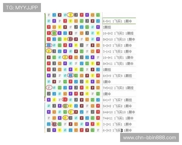 北京赛车pk10投注技巧大全，轻松掌握各种中奖秘籍与实战经验