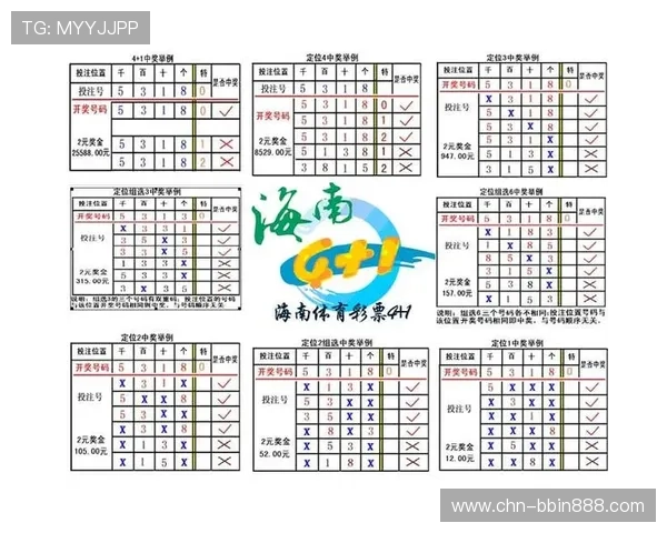 基诺型彩票的定义、特点以及如何提高中奖几率的实用技巧