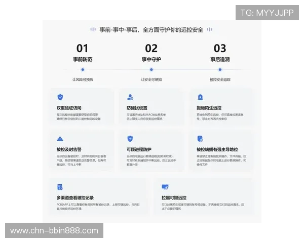 真人视讯在线登录保障账号安全，提供多重防护措施确保隐私