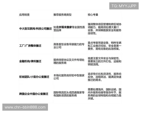 获取bbin公司地址的详细步骤和联系方式指南