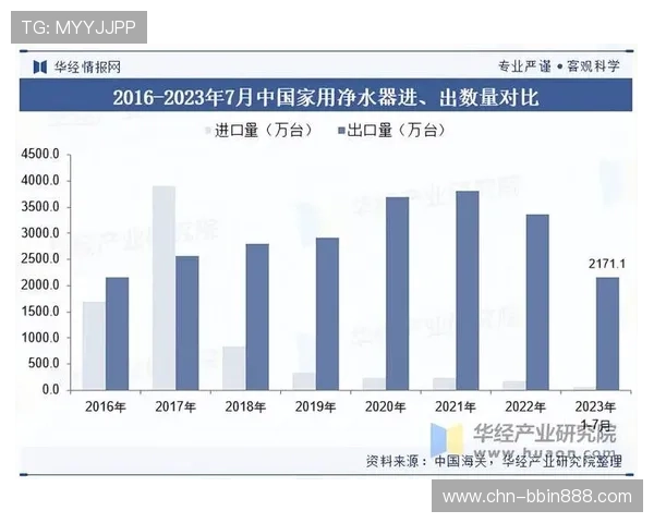 迈博真人：迈博真人在虚拟娱乐行业中的核心竞争优势分析