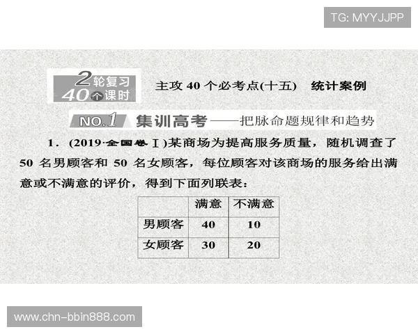 在BBIN电游官网如何选择适合自己的游戏类别及提升中奖几率的实用建议