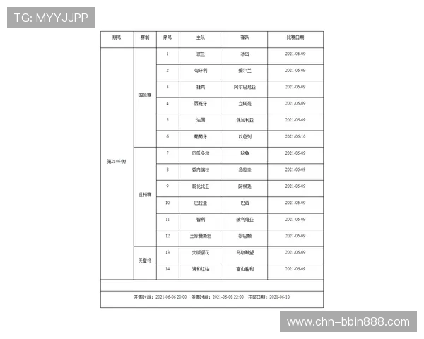 如何选择优质的BBIN国际足球投注平台保障你的资金安全与游戏体验