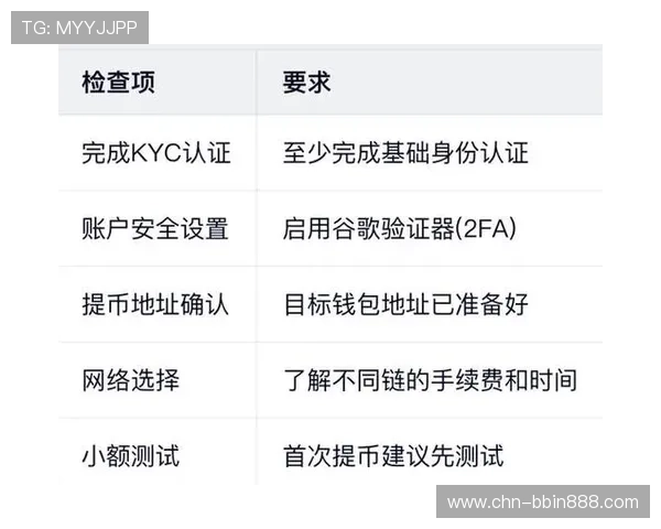 如何通过BBIN国际官网入口快速充值并安全提现确保资金安全